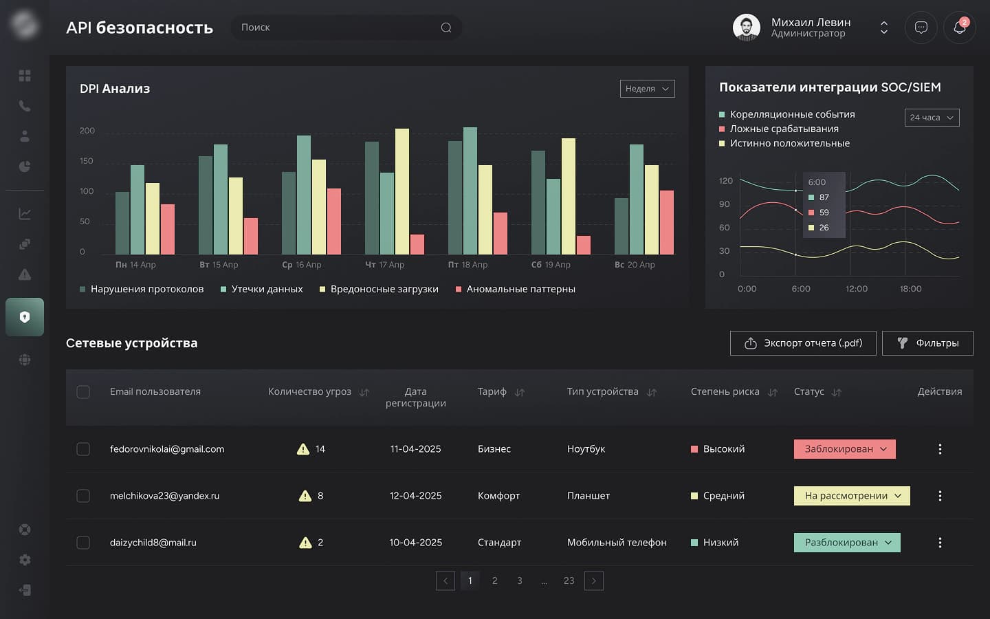 Result application image